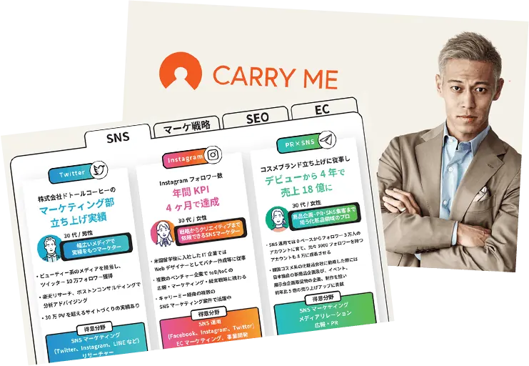 とりあえず見てみない？プロ人材リスト