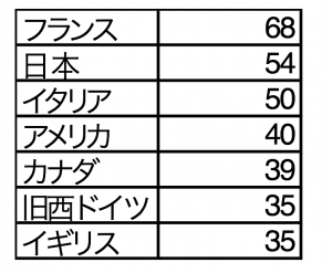 スクリーンショット 2017-10-21 11.51.52