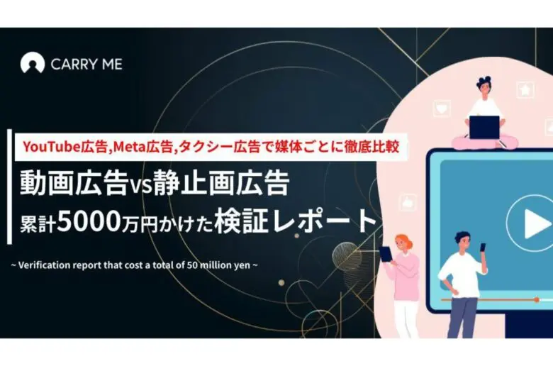 動画広告 VS 静止画広告